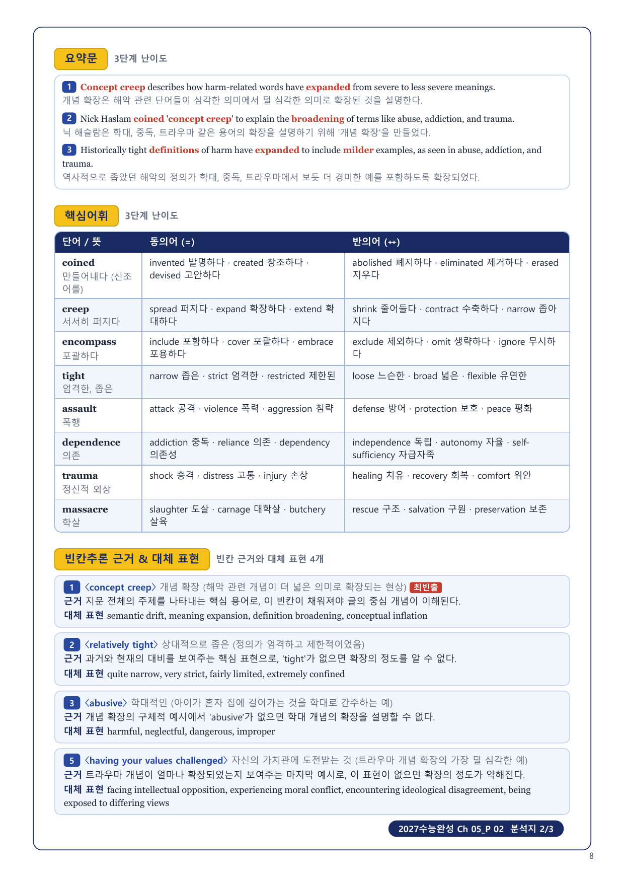 1-3번_2027 수능완성_Ch 05_5지문_preview_undefined