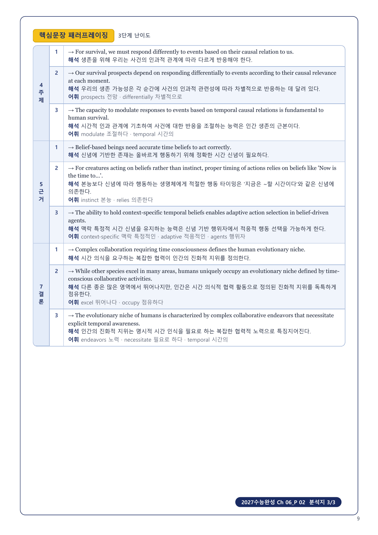 1-3번_2027 수능완성_Ch 06_5지문_preview_undefined