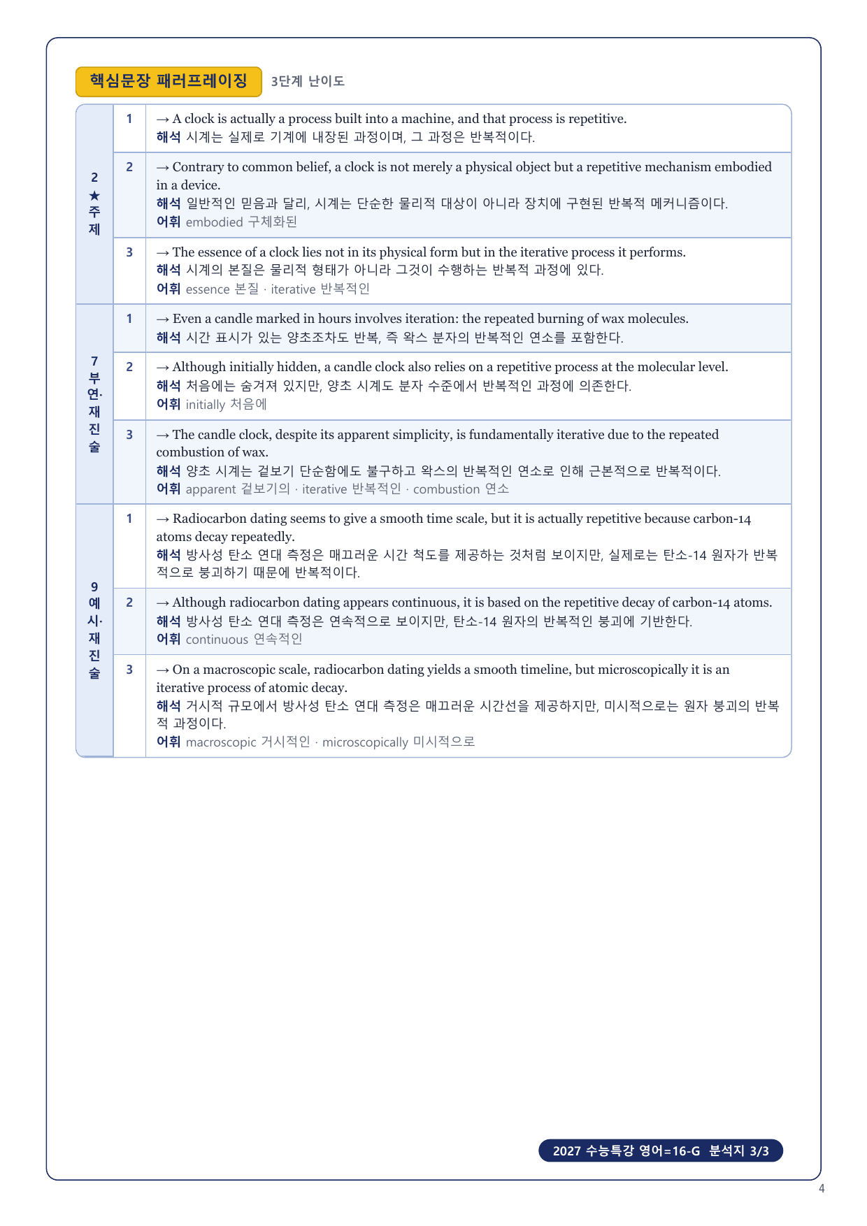 1-3번_2027_수능특강_영어_16_7지문_preview_undefined
