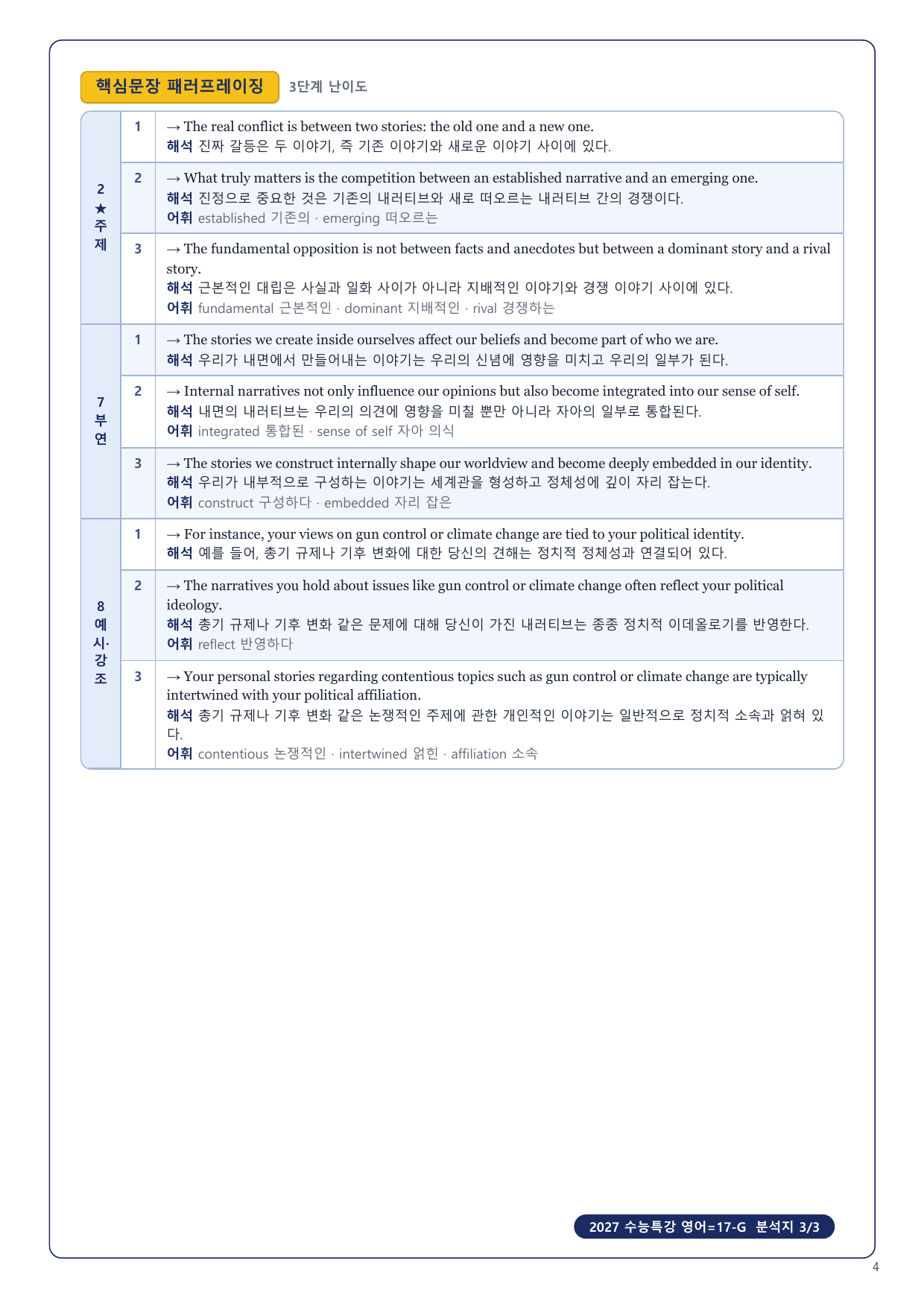 1-3번_2027_수능특강_영어_17_7지문_preview_undefined