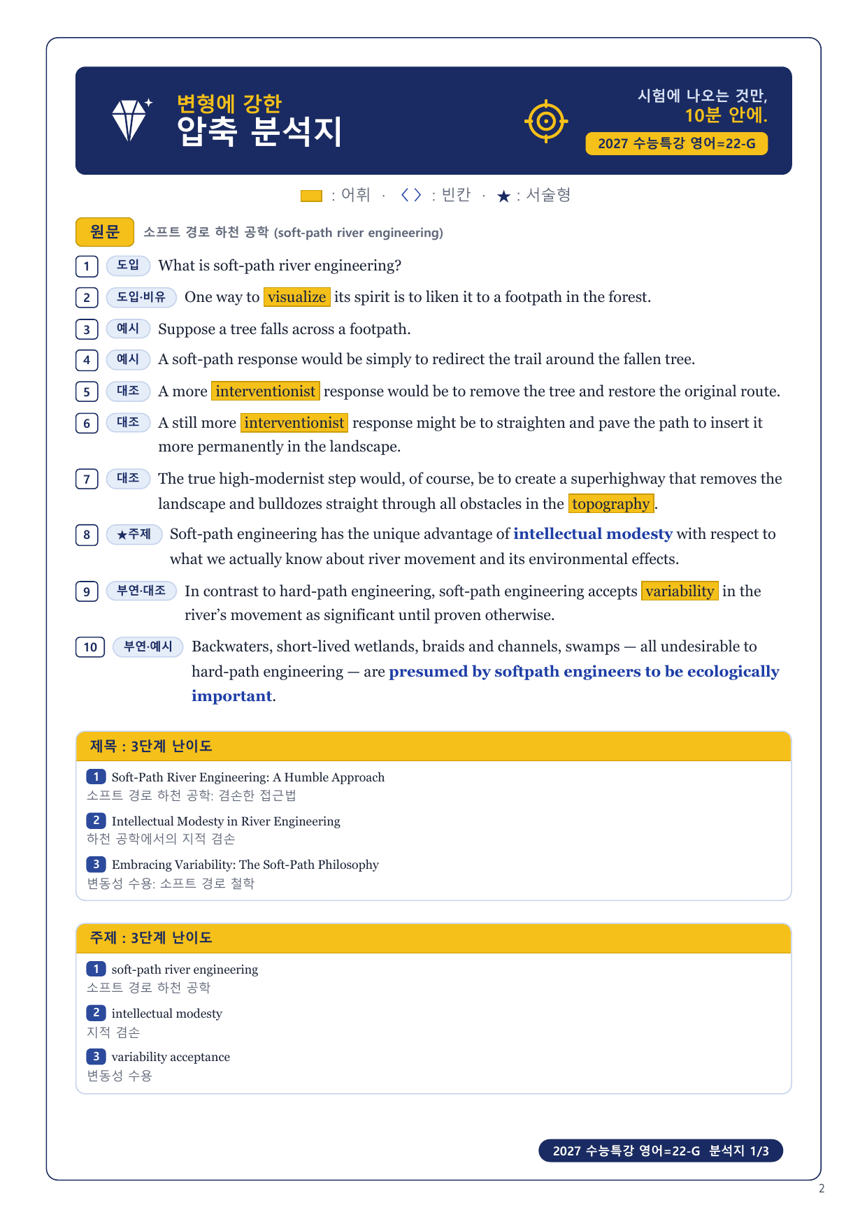 1-3번_2027_수능특강_영어_22_4지문_preview_undefined