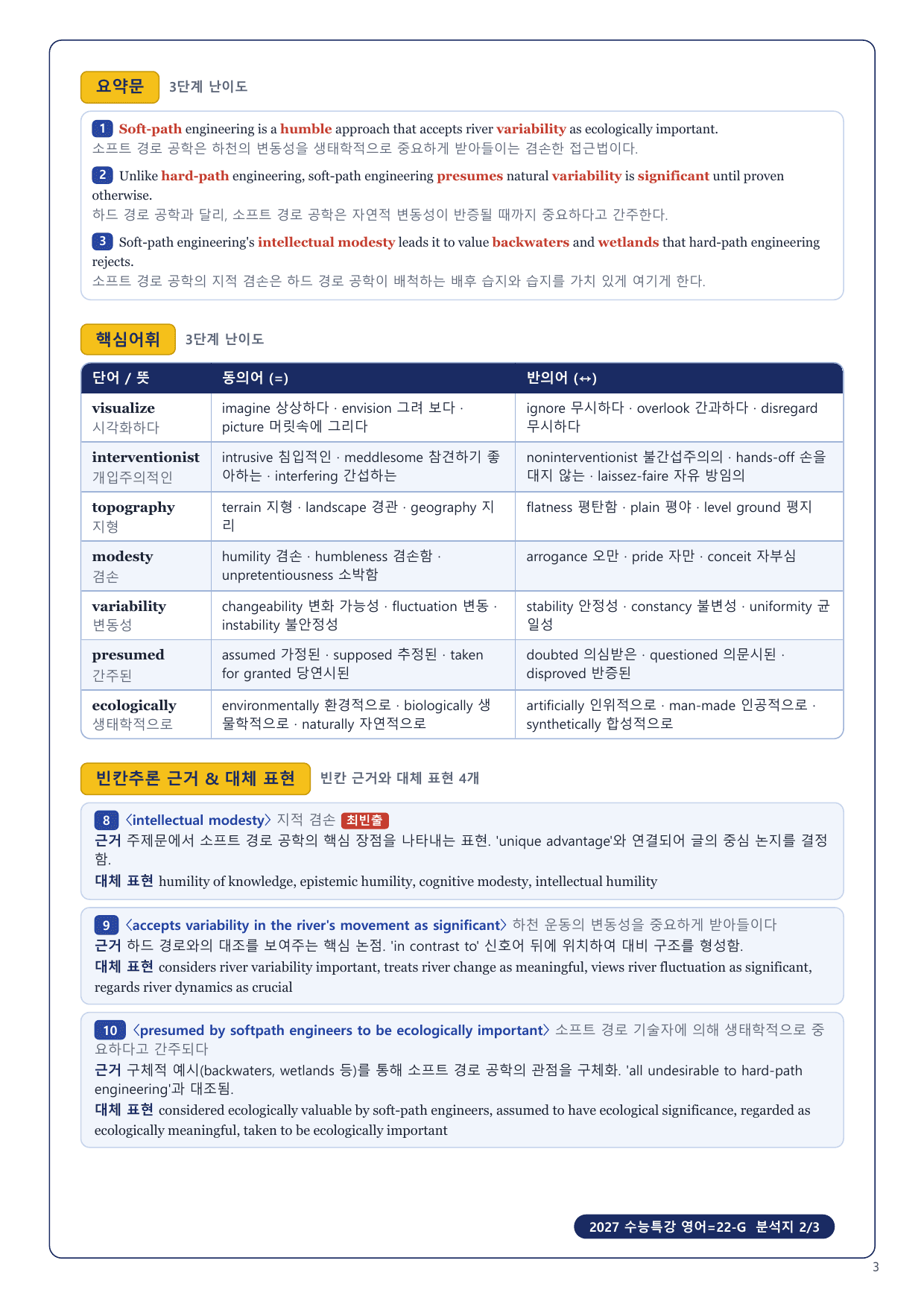 1-3번_2027_수능특강_영어_22_4지문_preview_undefined