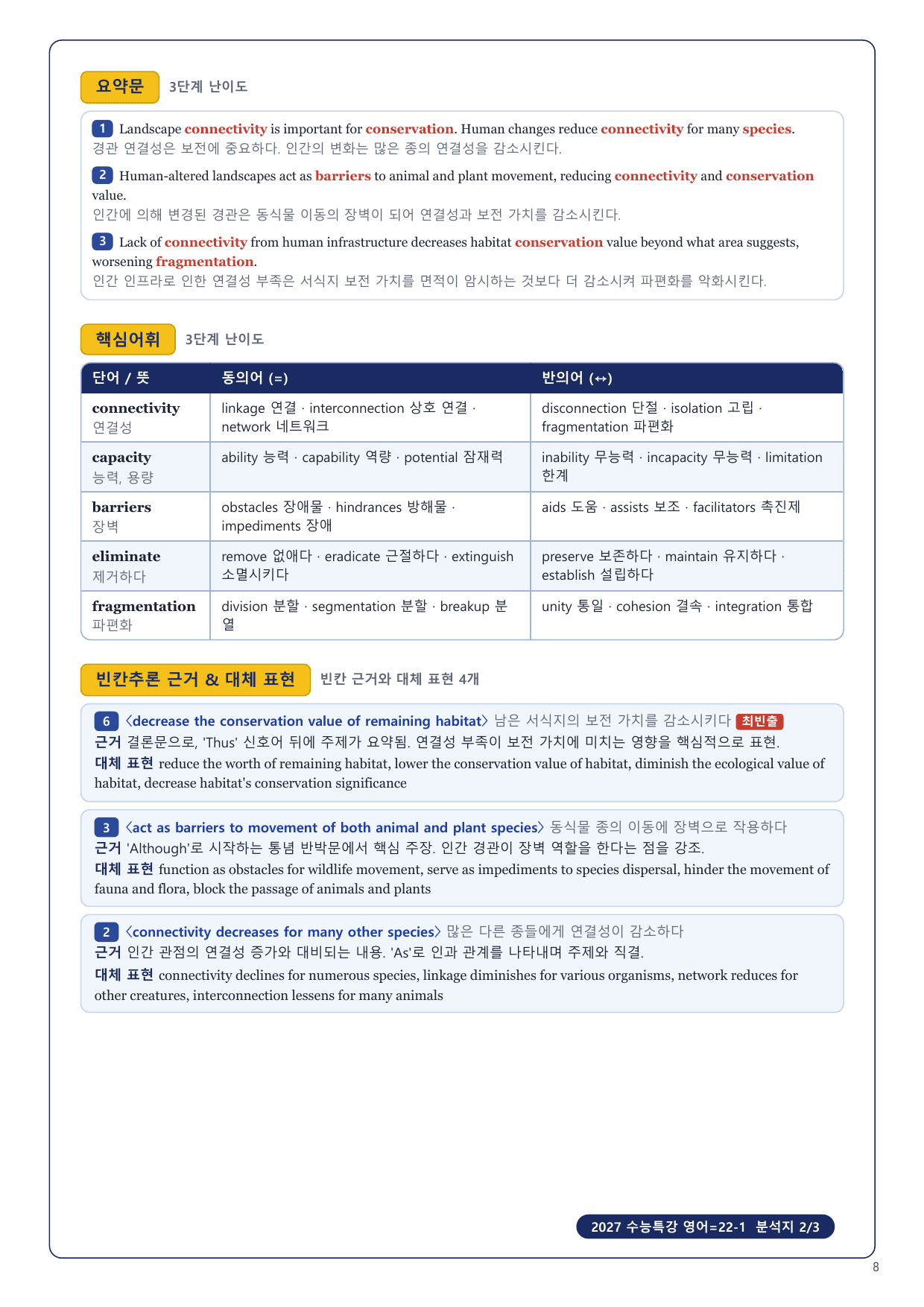 1-3번_2027_수능특강_영어_22_4지문_preview_undefined