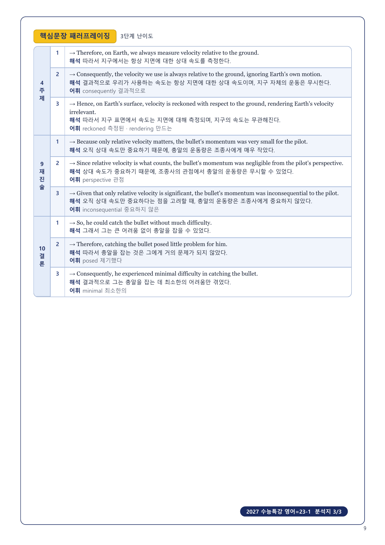 1-3번_2027_수능특강_영어_23_4지문_preview_undefined