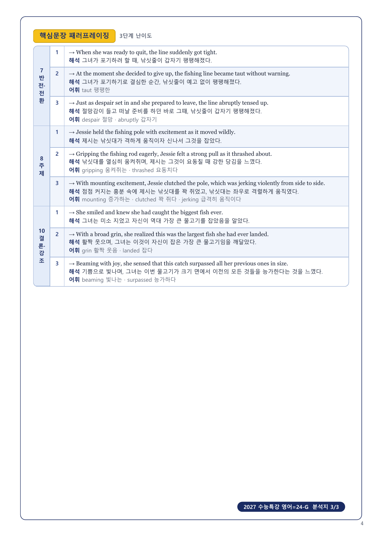 1-3번_2027_수능특강_영어_24_3지문_preview_undefined