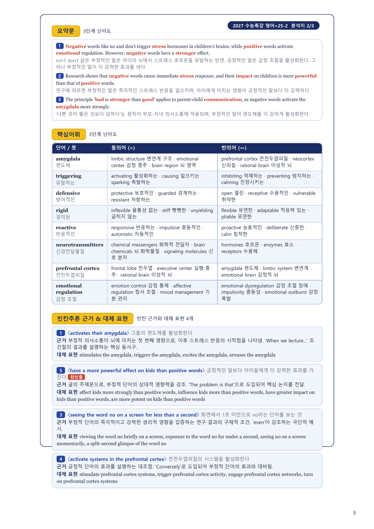 1-3번_2027_수능특강_영어_25_4지문_preview_undefined