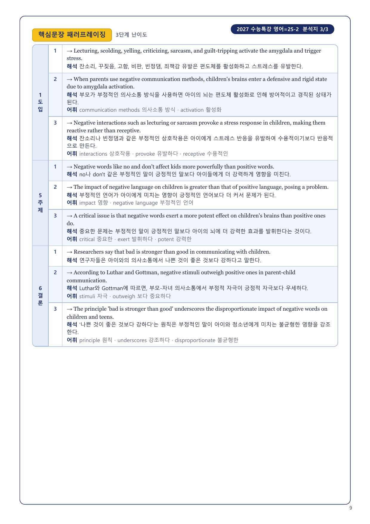 1-3번_2027_수능특강_영어_25_4지문_preview_undefined
