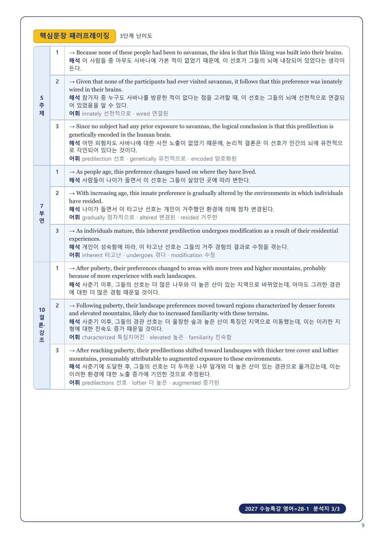 1-3번_2027_수능특강_영어_28_4지문_preview_undefined