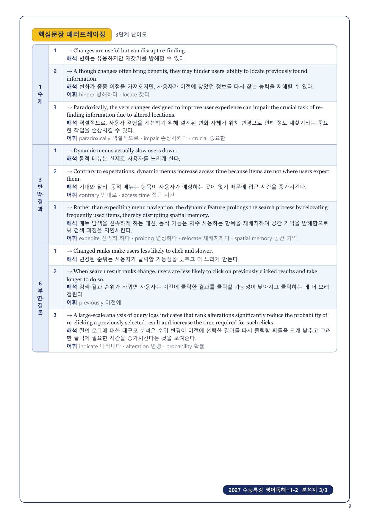 1-3번_2027_수능특강_영어독해_1장_12지문_preview_undefined