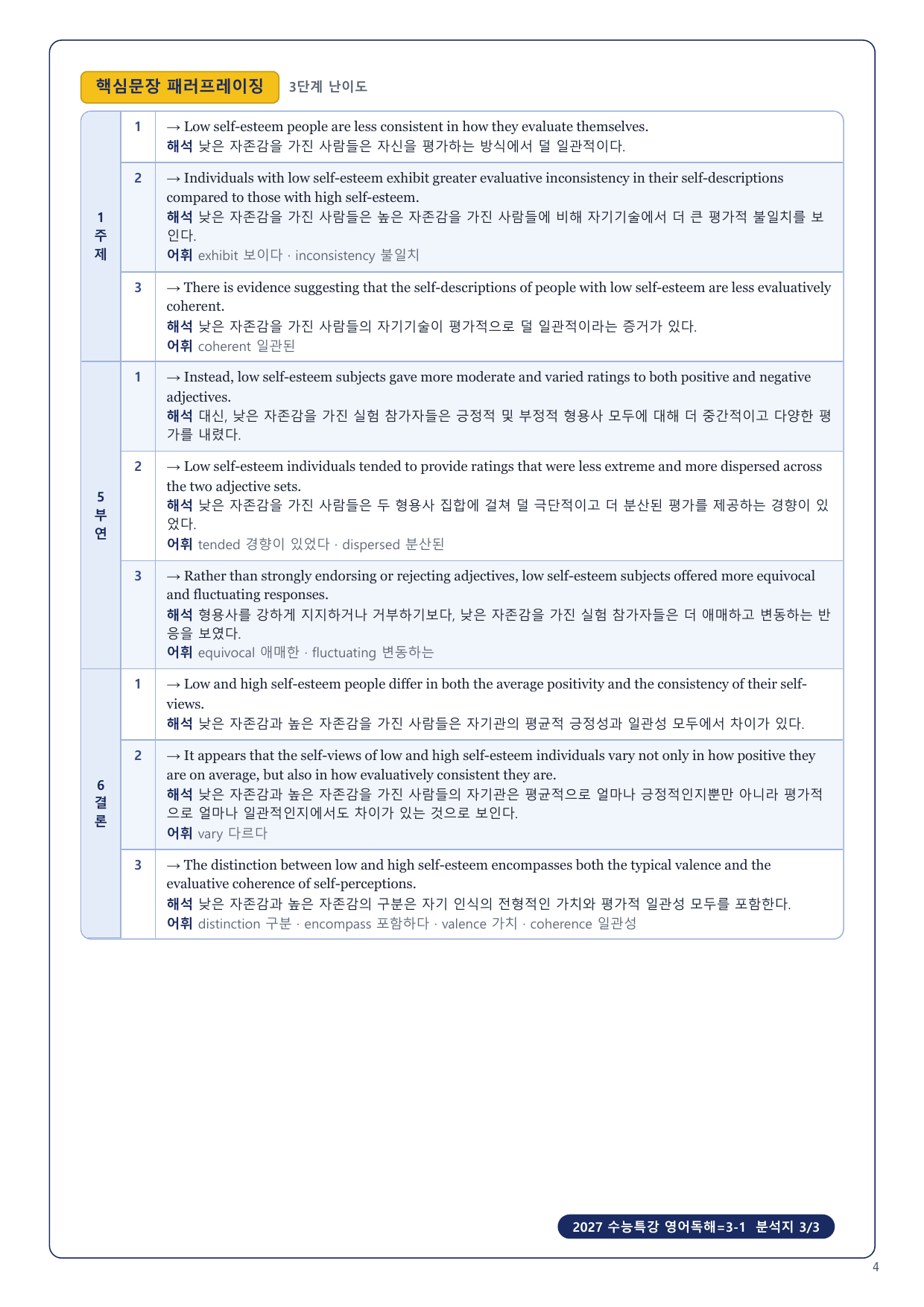 1-3번_2027_수능특강_영어독해_3장_12지문_preview_undefined