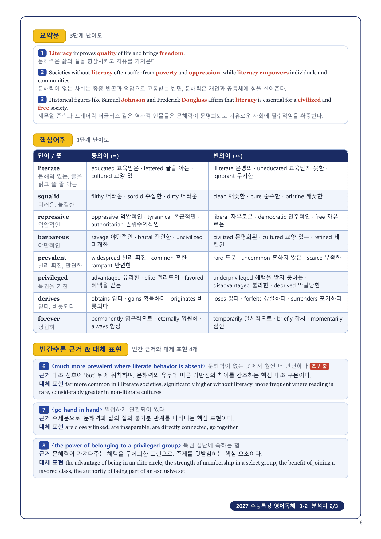 1-3번_2027_수능특강_영어독해_3장_12지문_preview_undefined