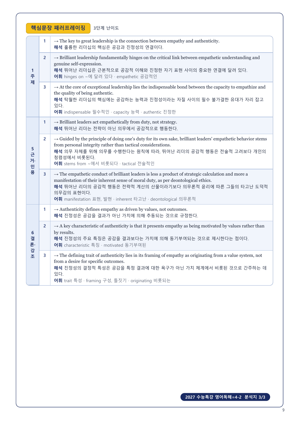 1-3번_2027_수능특강_영어독해_4장_12지문_preview_undefined