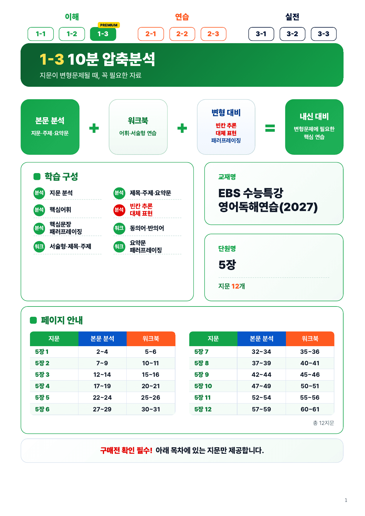 1-3번_2027_수능특강_영어독해_5장_12지문_preview_undefined