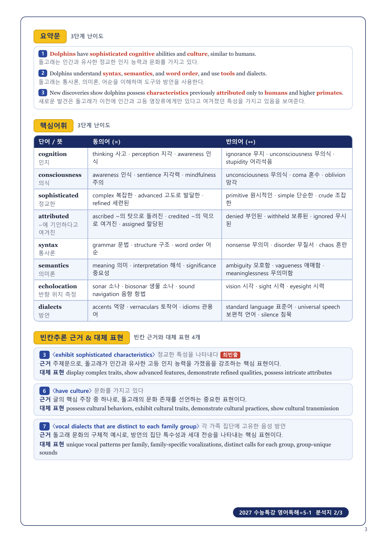 1-3번_2027_수능특강_영어독해_5장_12지문_preview_undefined