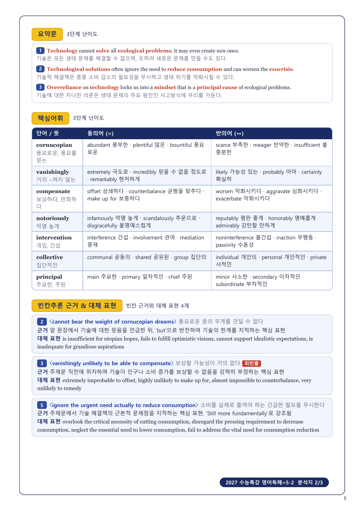 1-3번_2027_수능특강_영어독해_5장_12지문_preview_undefined