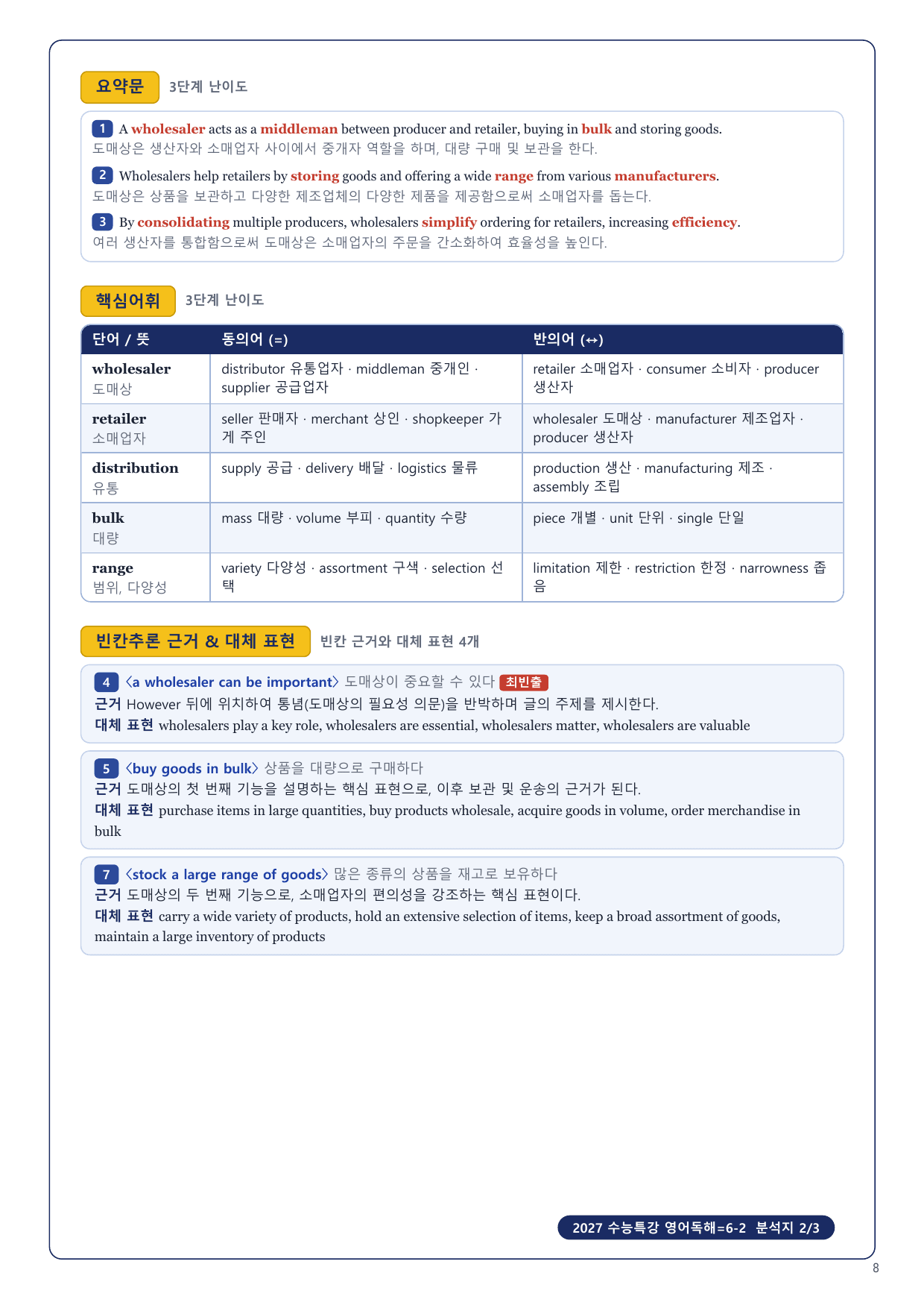 1-3번_2027_수능특강_영어독해_6장_12지문_preview_undefined