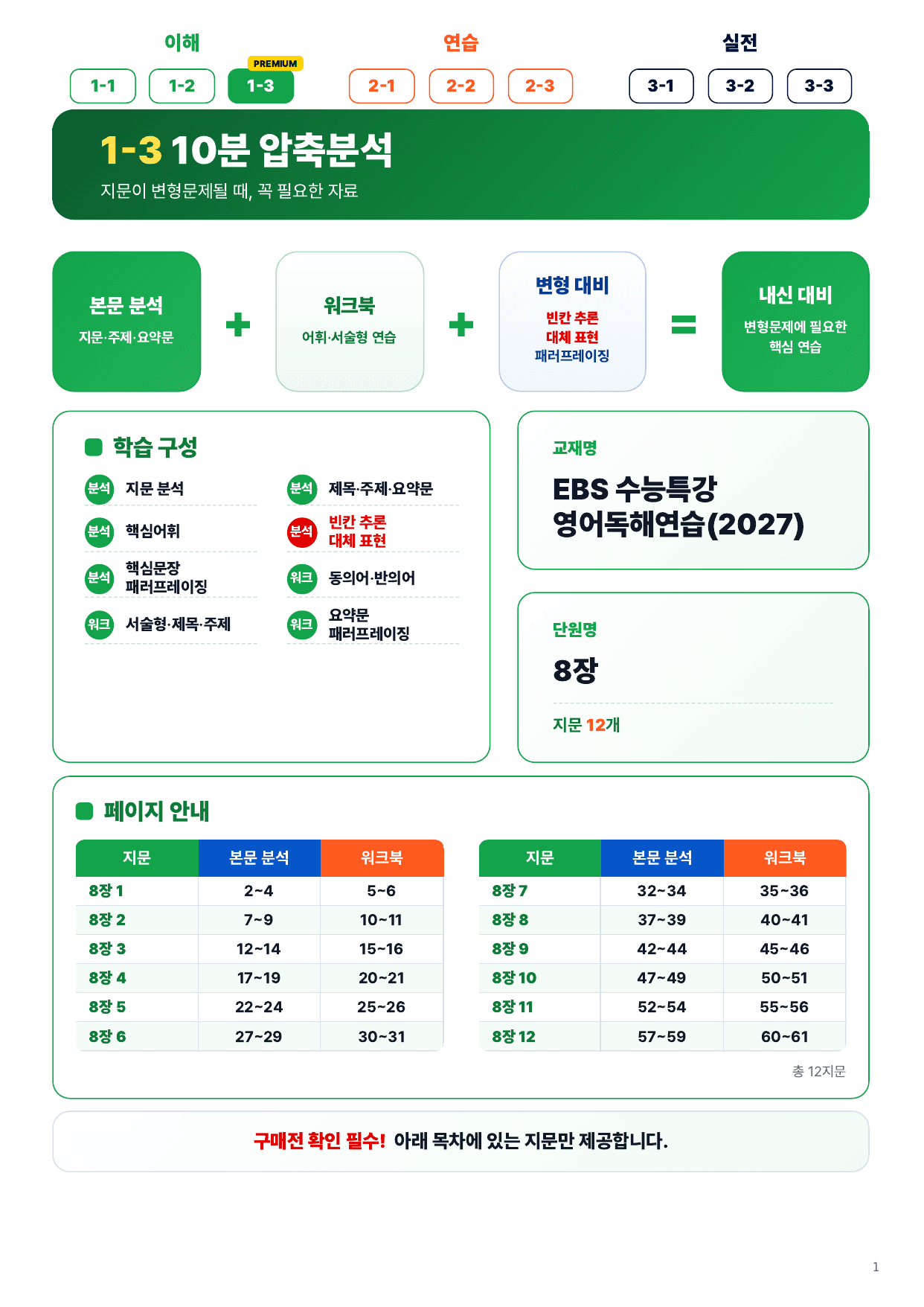 1-3번_2027_수능특강_영어독해_8장_12지문_preview_undefined