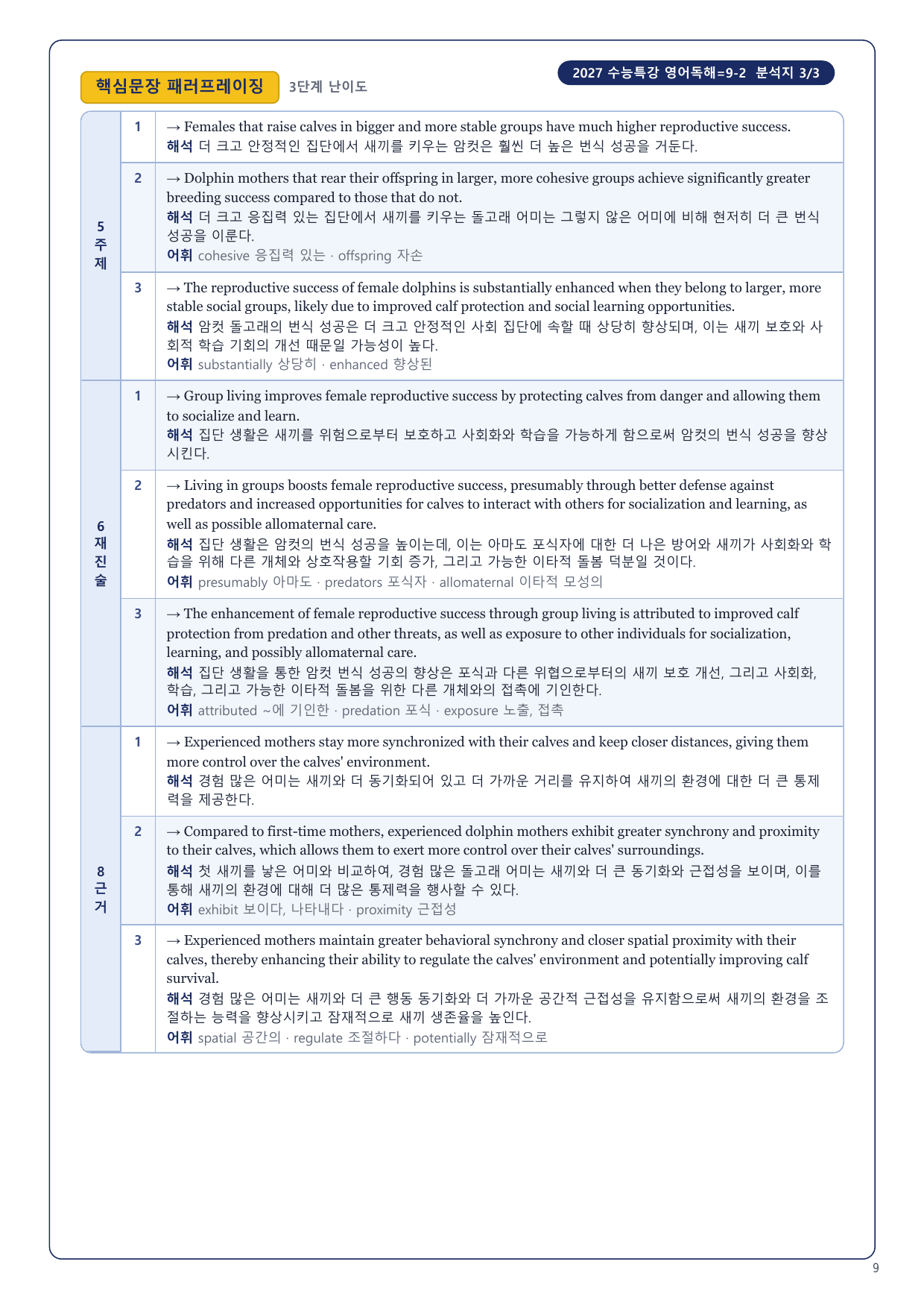 1-3번_2027_수능특강_영어독해_9장_8지문_preview_undefined