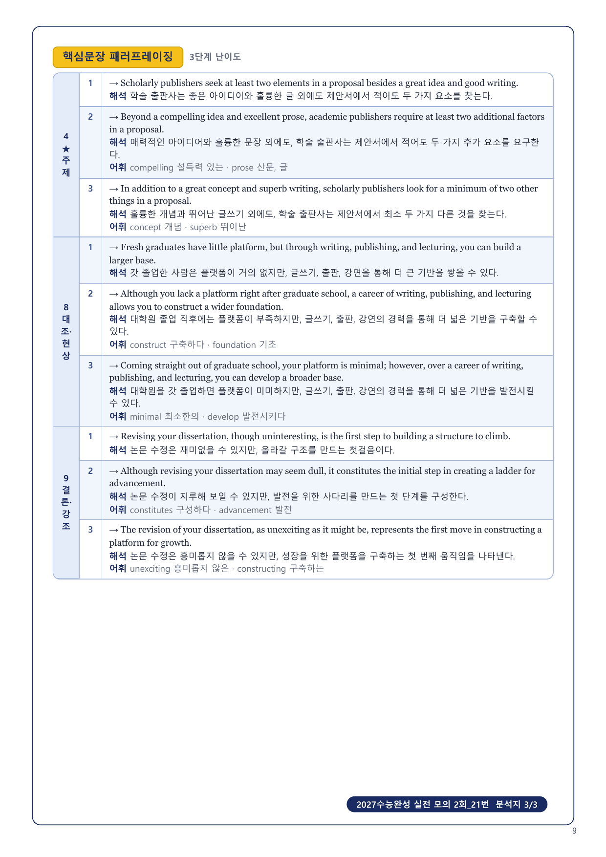 1-3번_2027수능완성_실전_모의_2회_17지문_preview_undefined