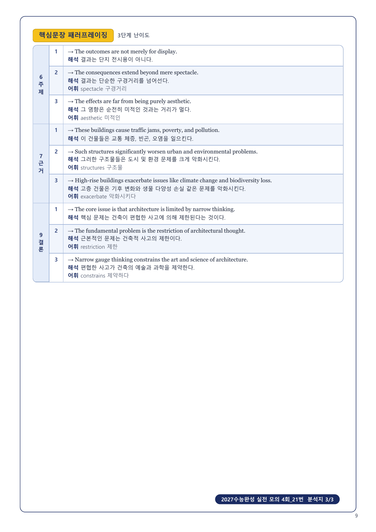 1-3번_2027수능완성_실전_모의_4회_17지문_preview_undefined