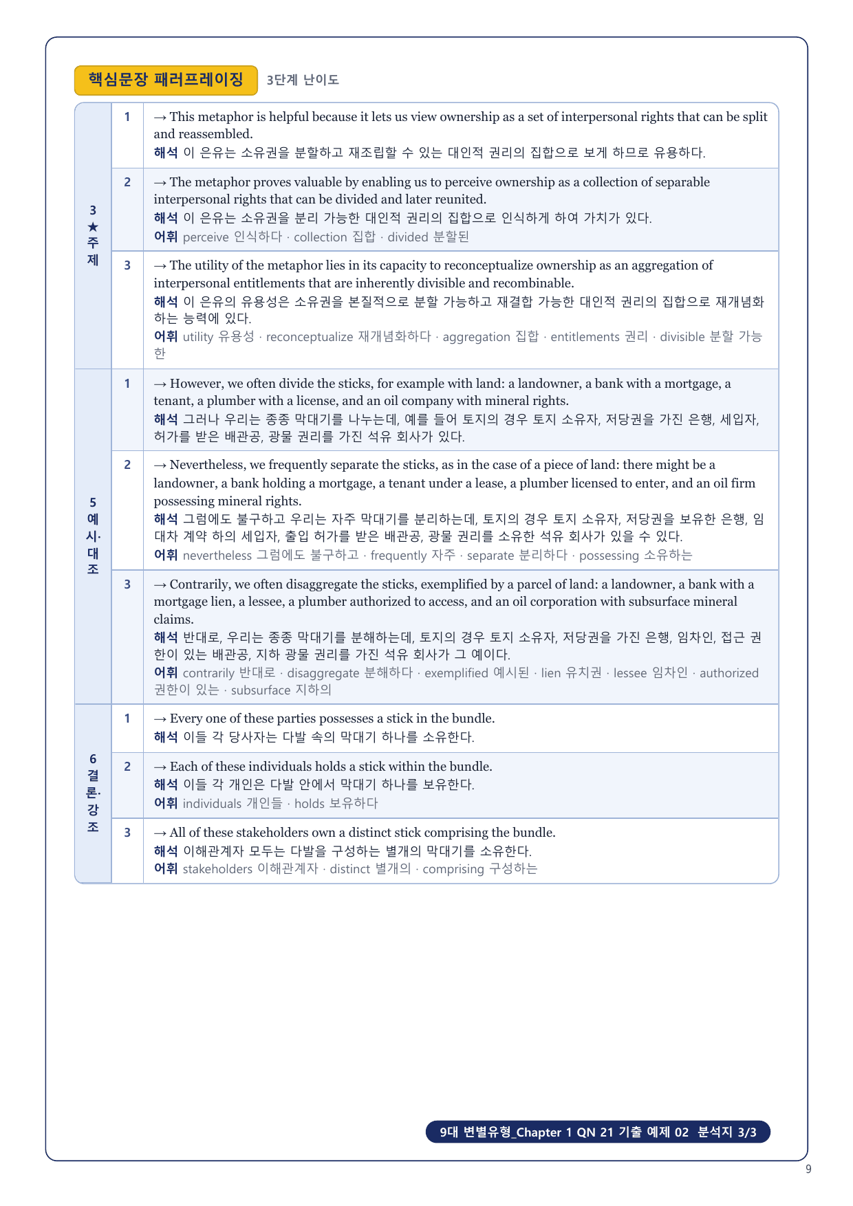 1-3번_9대_변별유형_Ch1_QN 21_10지문_preview_undefined