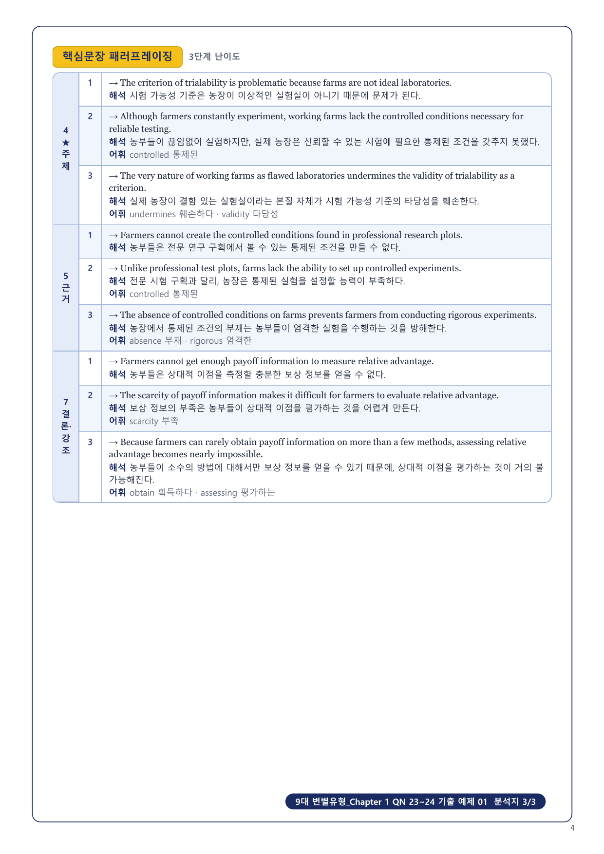 1-3번_9대_변별유형_Ch1_QN 23,24_10지문_preview_undefined