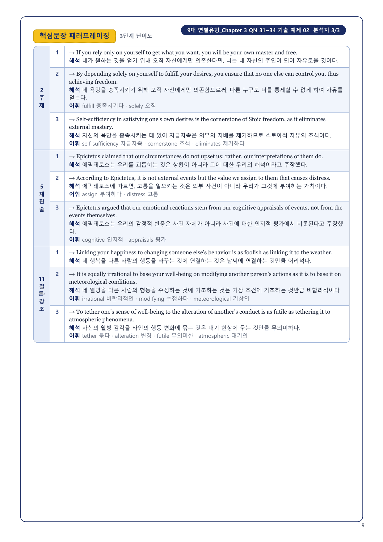 1-3번_9대_변별유형_Ch3_QN 31~34_12지문_preview_undefined