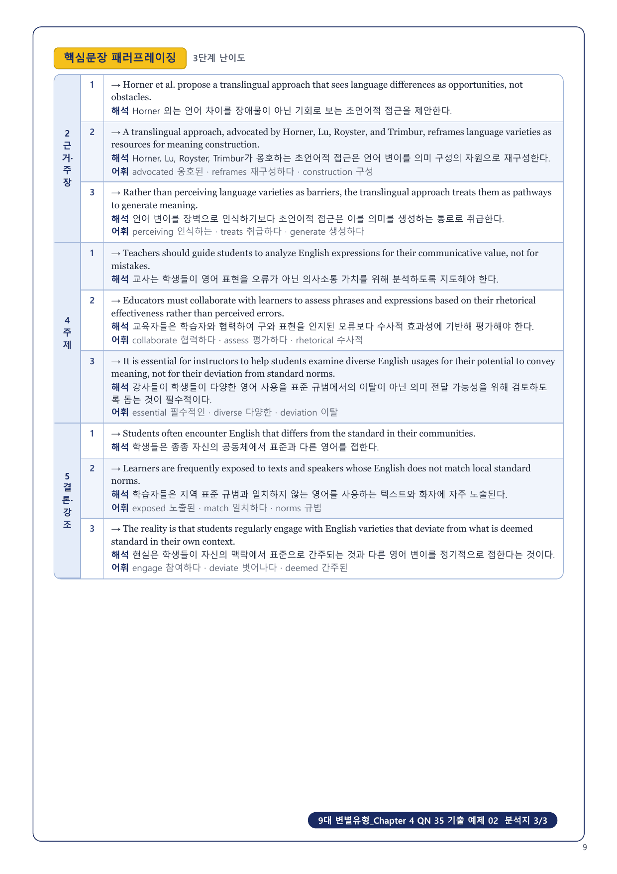 1-3번_9대_변별유형_Ch4_QN 35_10지문_preview_undefined