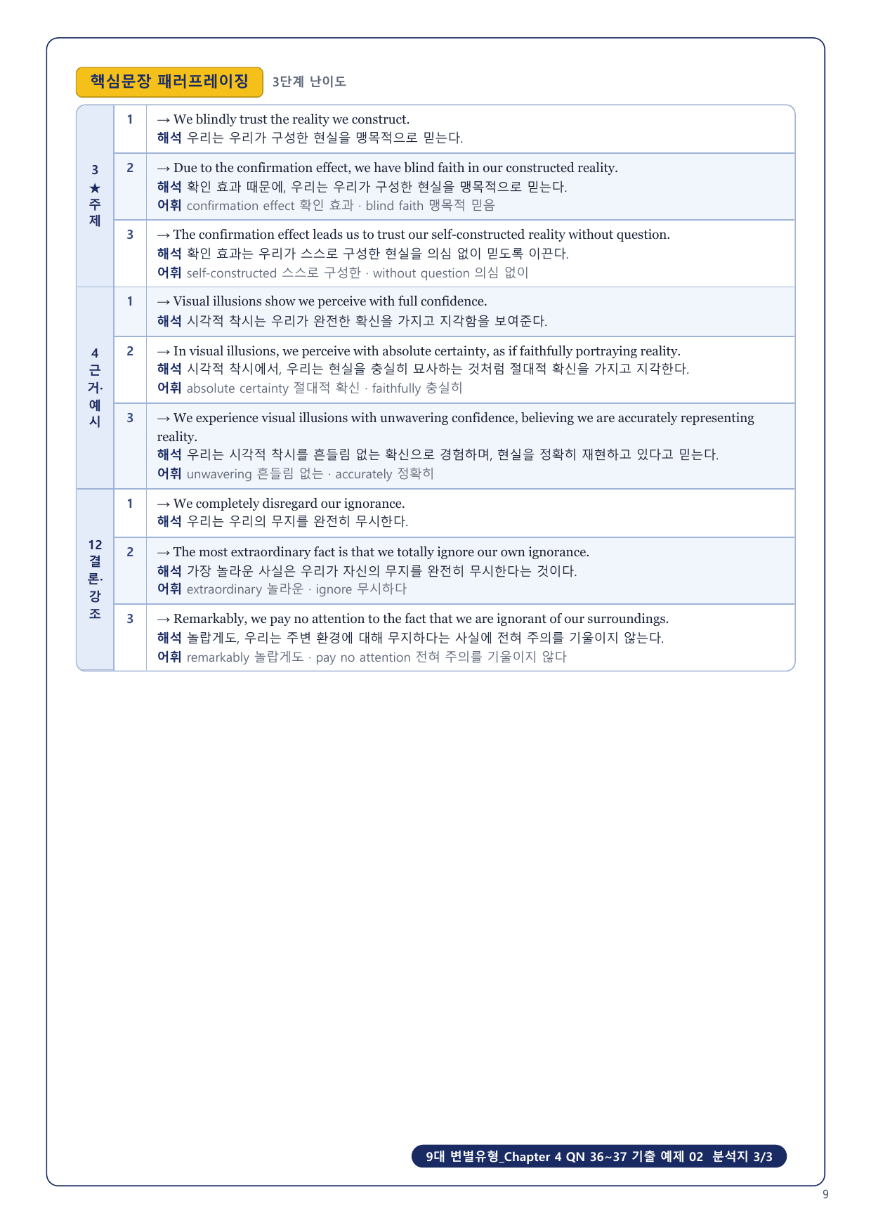1-3번_9대_변별유형_Ch4_QN 36,37_10지문_preview_undefined