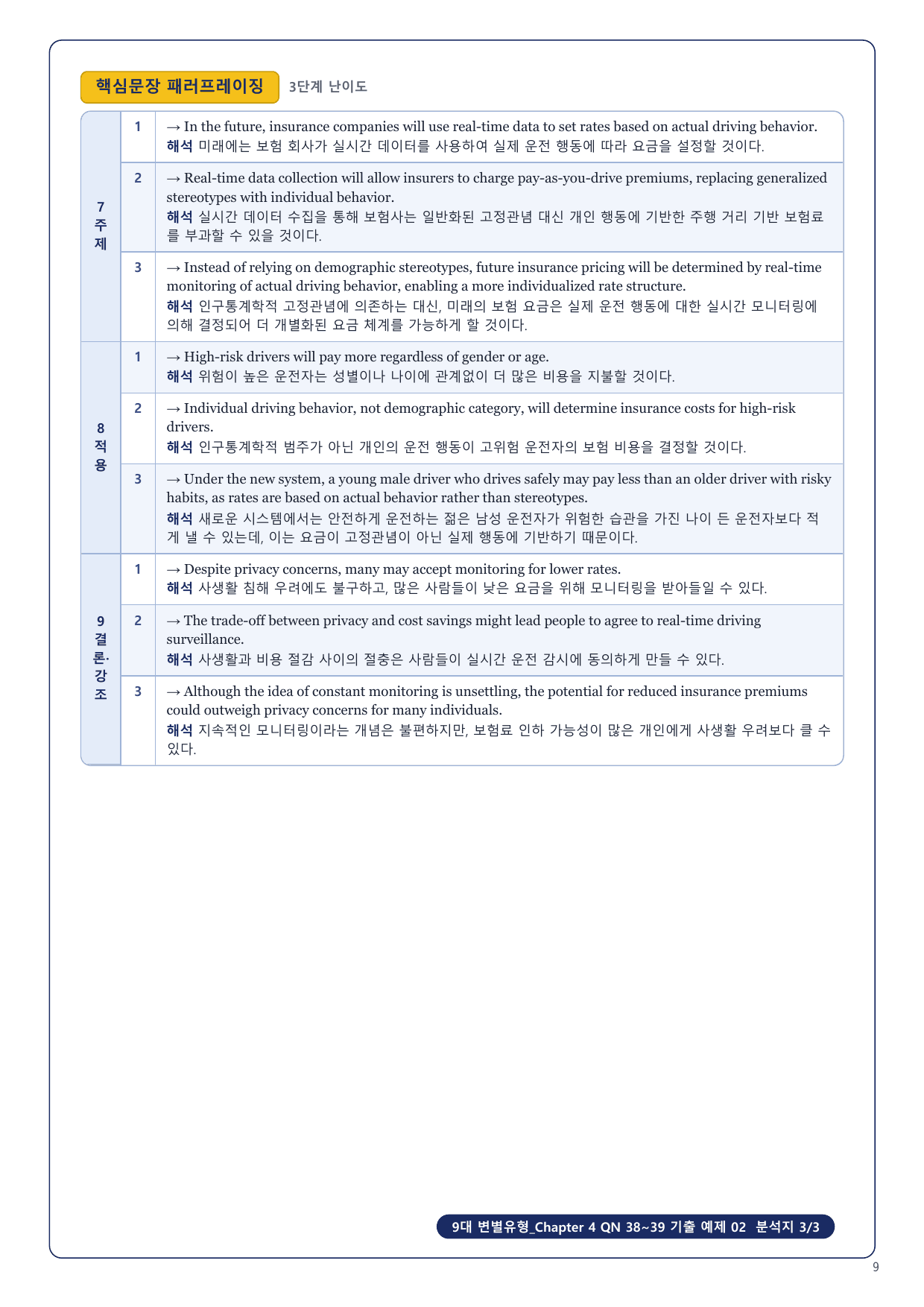 1-3번_9대_변별유형_Ch4_QN 38,39_10지문_preview_undefined
