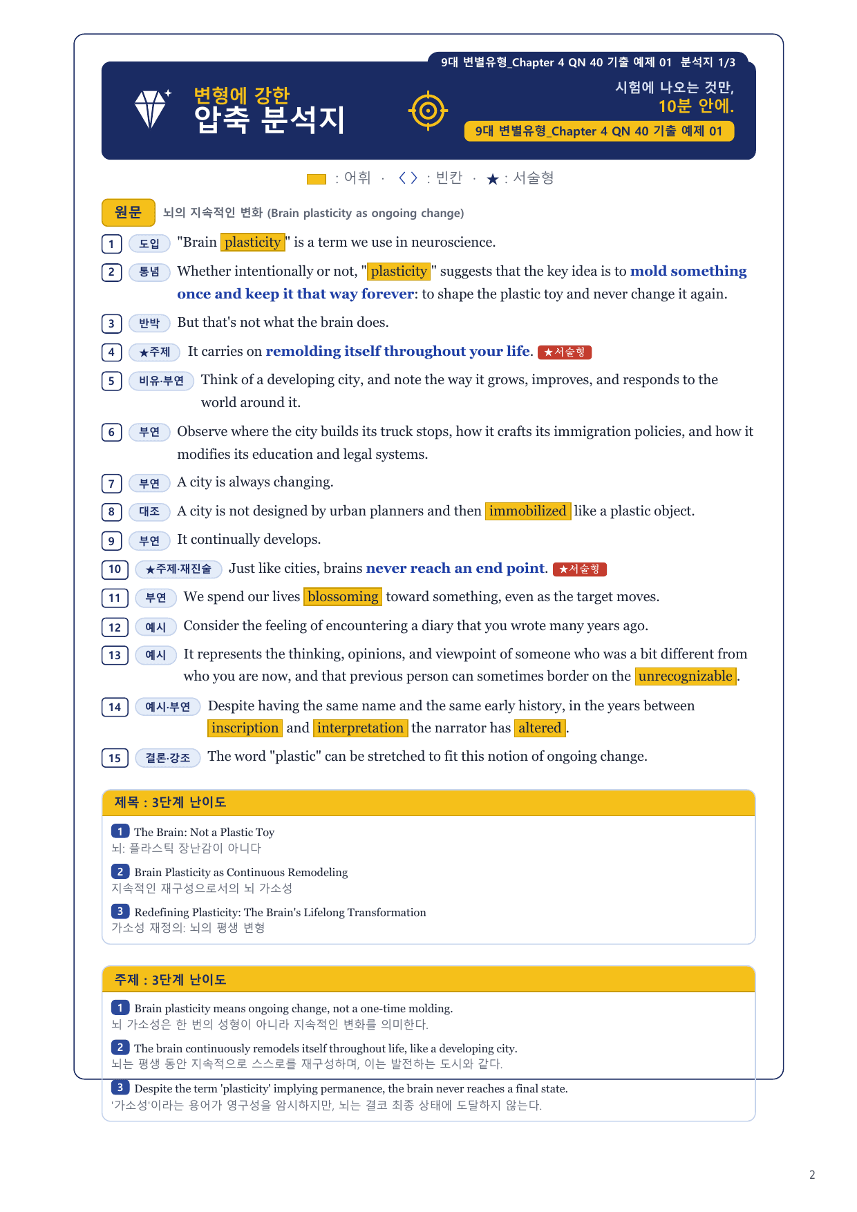 1-3번_9대_변별유형_Ch4_QN 40_10지문_preview_undefined