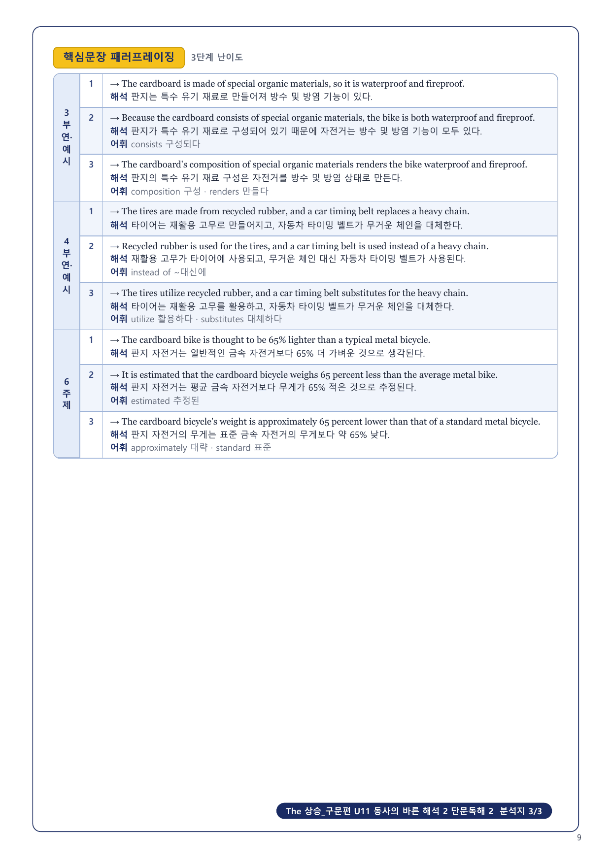 1-3번_The_상승_구문편_U11_10지문_preview_undefined