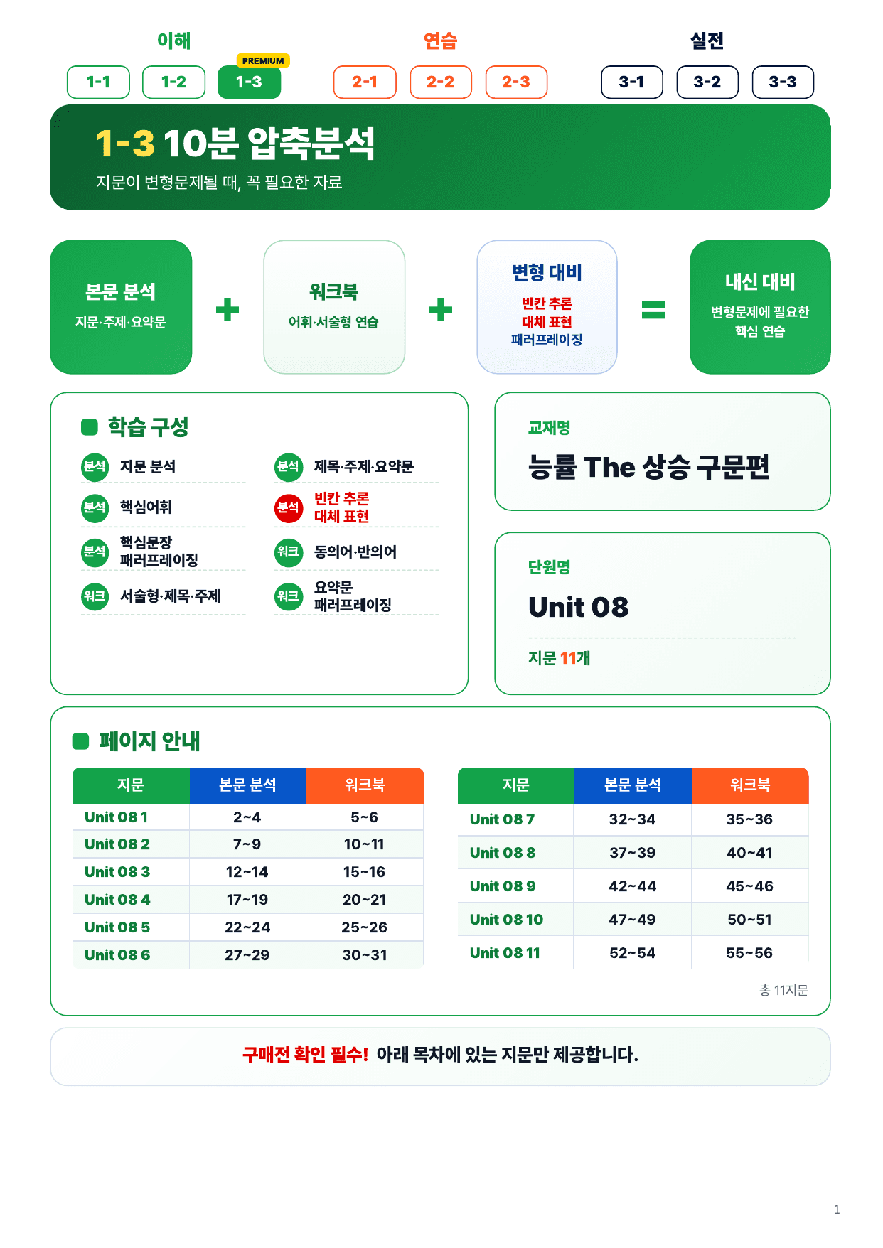 1-3번_The_상승_구문편_U8_11지문_preview_undefined