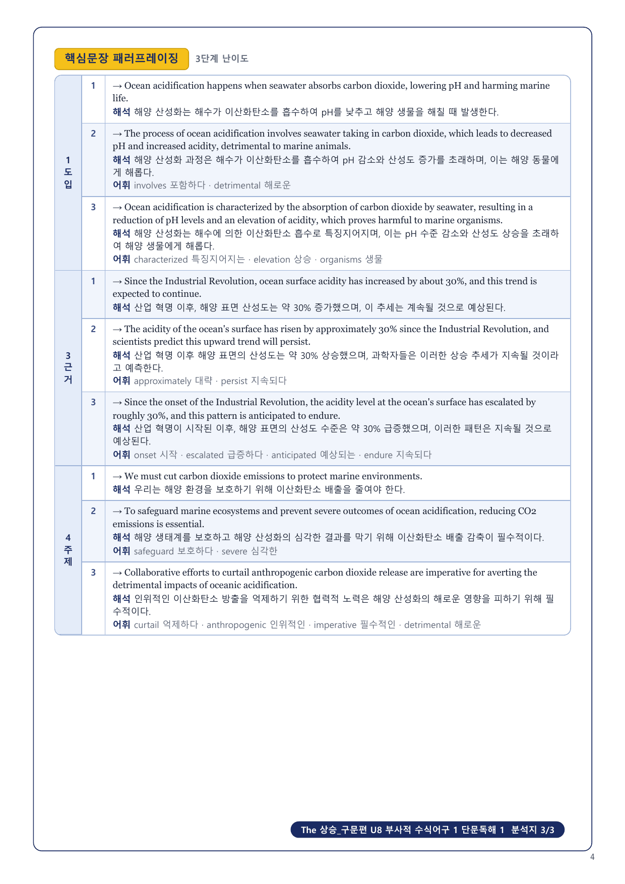 1-3번_The_상승_구문편_U8_11지문_preview_undefined