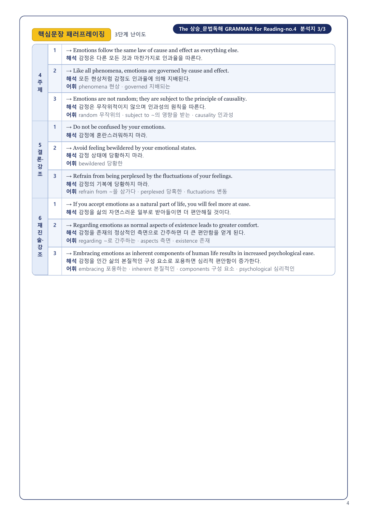 1-3번_The_상승_문법독해_U10_10지문_preview_undefined