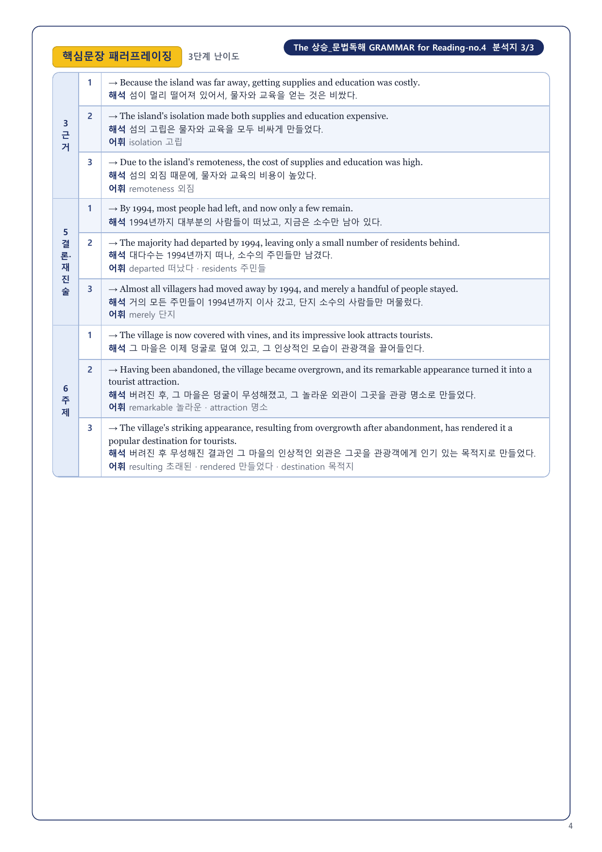1-3번_The_상승_문법독해_U2_12지문_preview_undefined