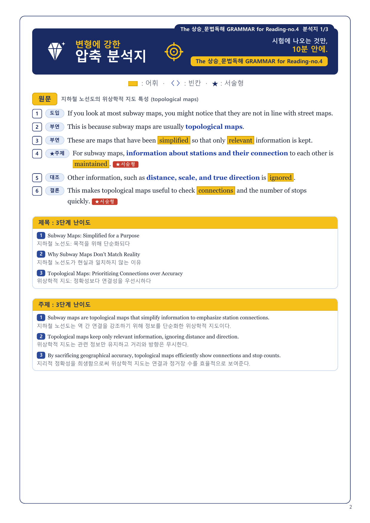1-3번_The_상승_문법독해_U3_12지문_preview_undefined