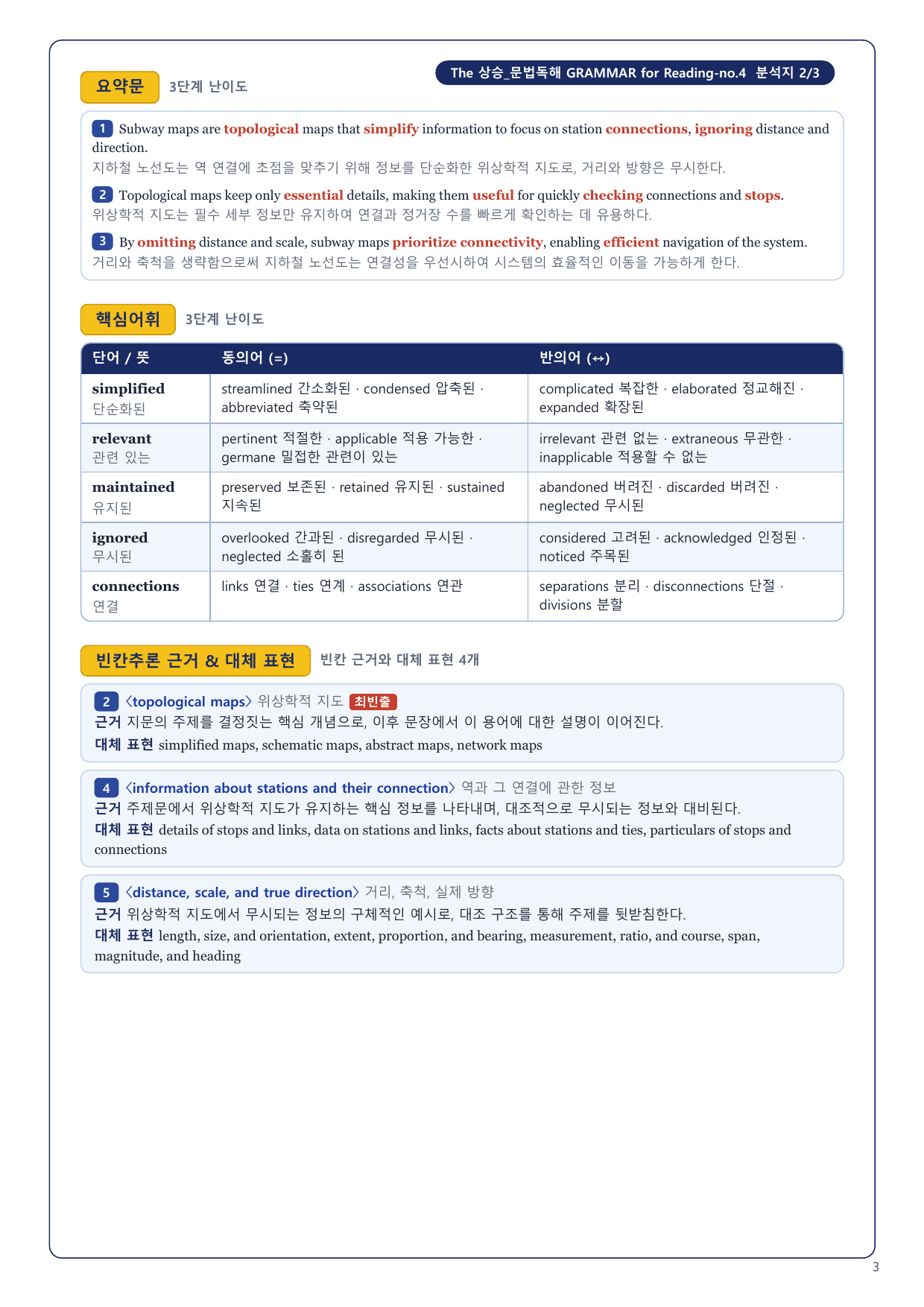 1-3번_The_상승_문법독해_U3_12지문_preview_undefined