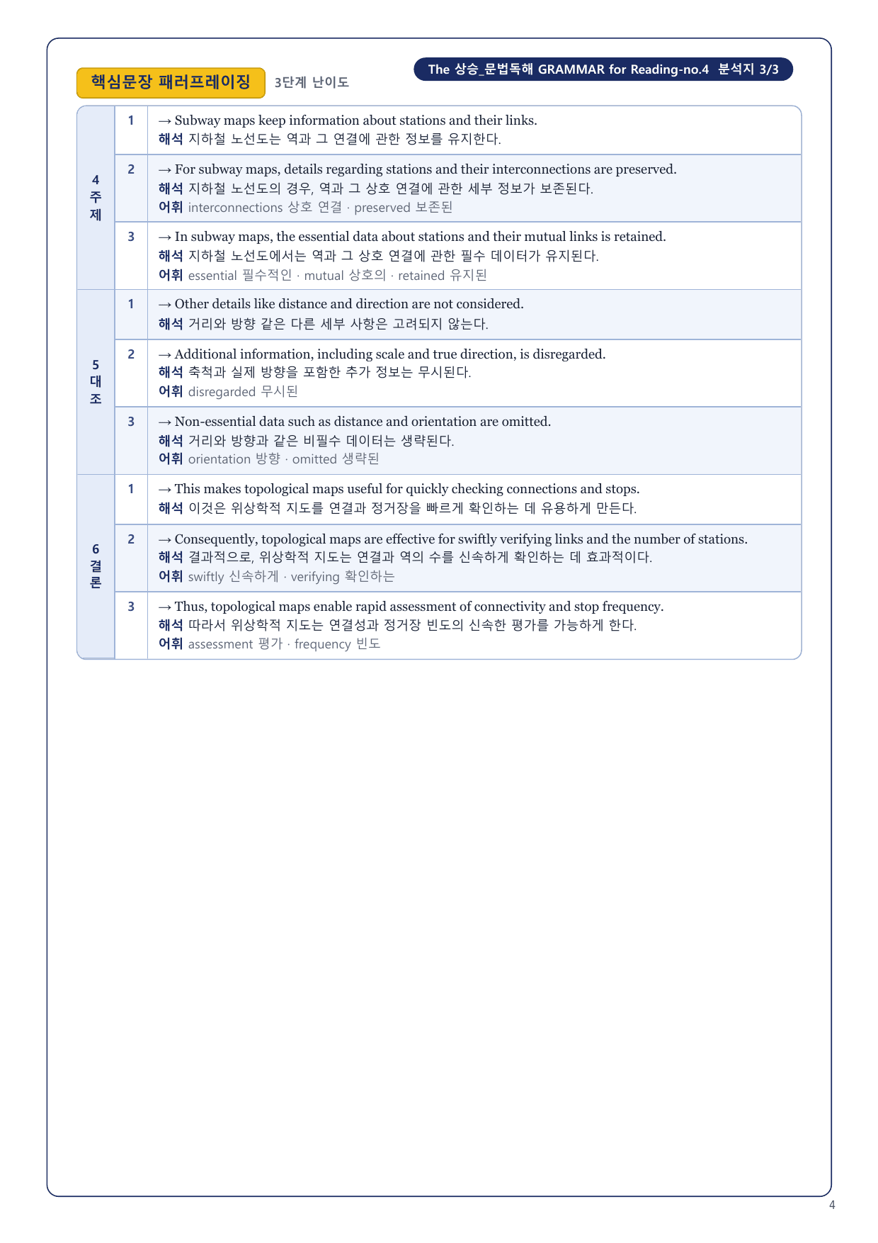 1-3번_The_상승_문법독해_U3_12지문_preview_undefined