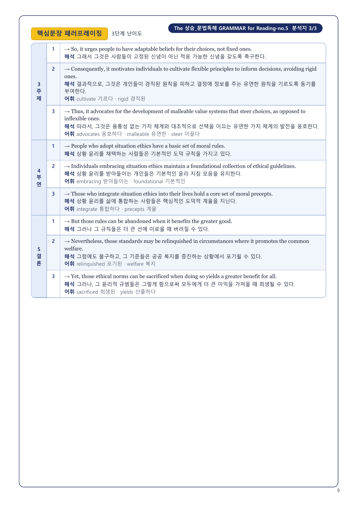 1-3번_The_상승_문법독해_U3_12지문_preview_undefined