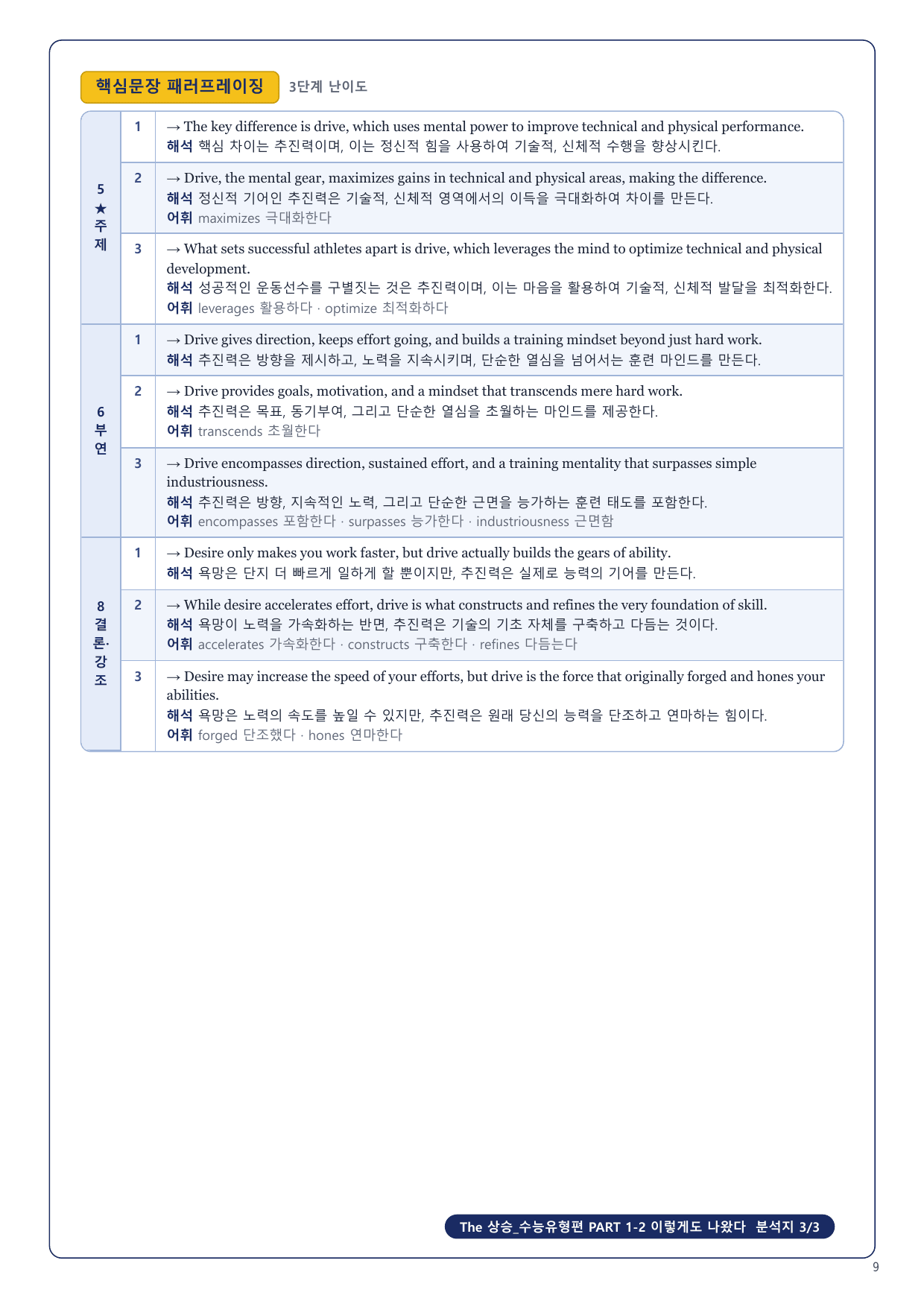 1-3번_The_상승_수능유형편_P1-2_8지문_preview_undefined
