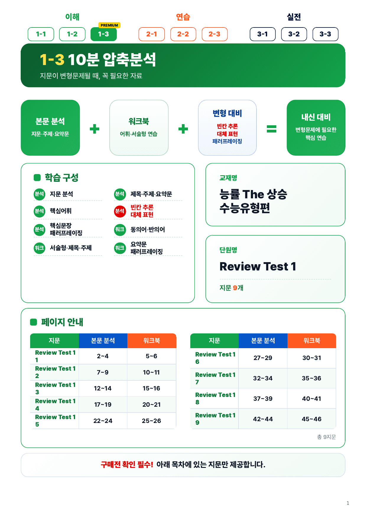 1-3번_The_상승_수능유형편_P1_RT_9지문_preview_undefined