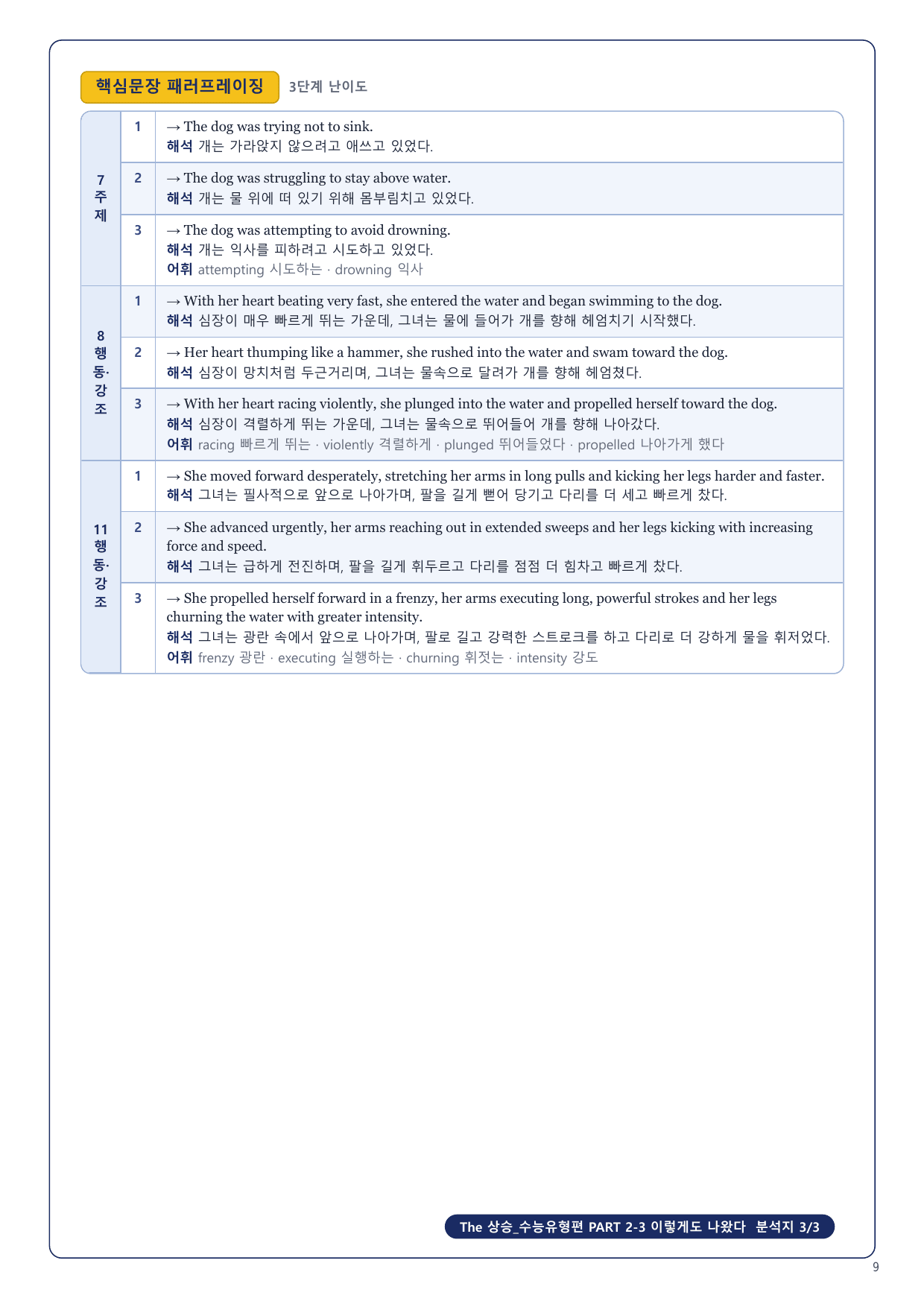 1-3번_The_상승_수능유형편_P2-3_5지문_preview_undefined