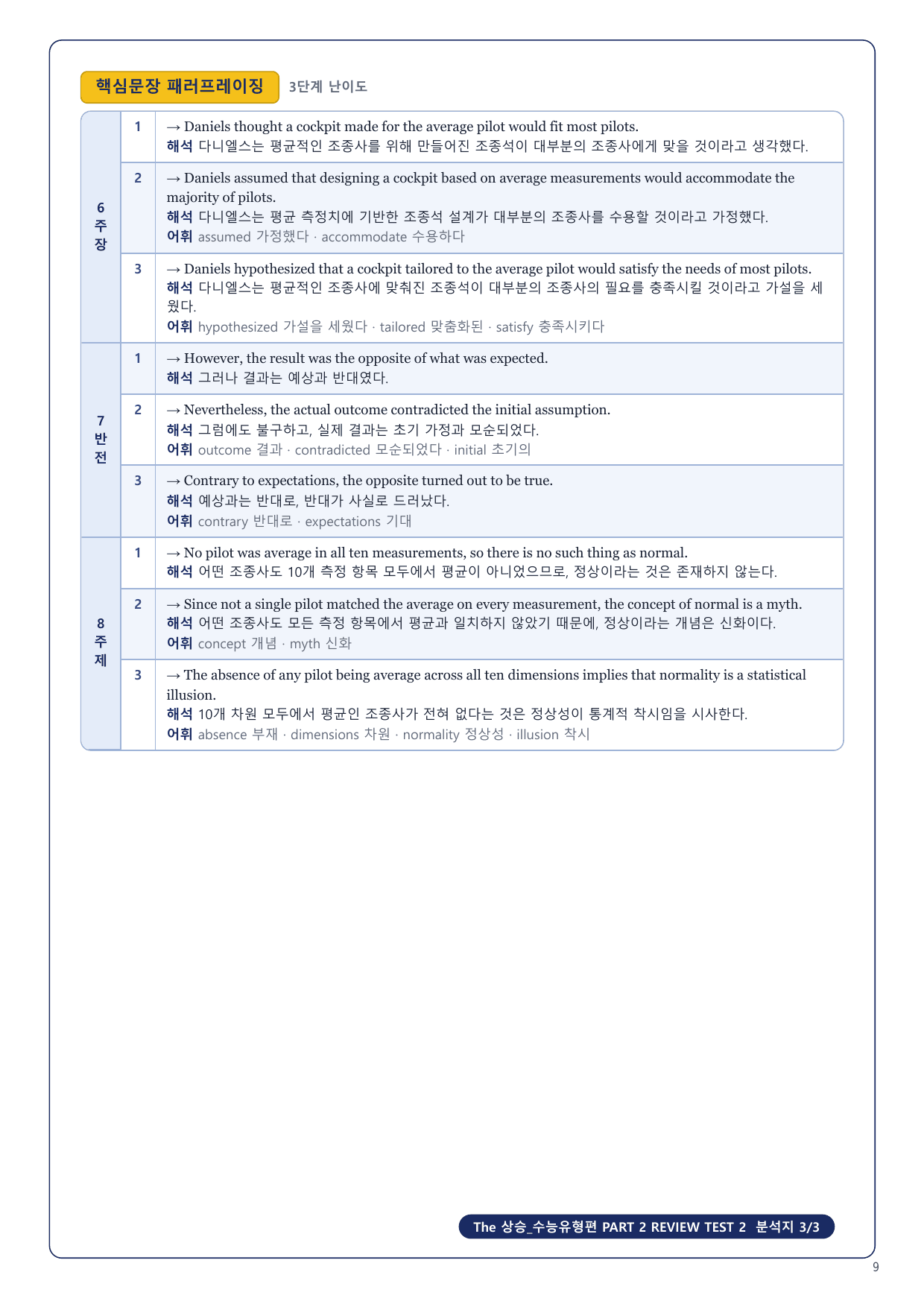 1-3번_The_상승_수능유형편_P2_RT_9지문_preview_undefined