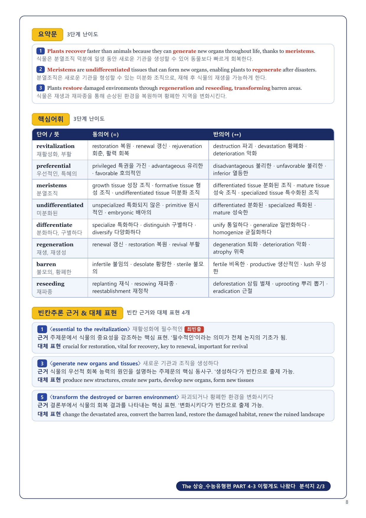 1-3번_The_상승_수능유형편_P4-3_5지문_preview_undefined