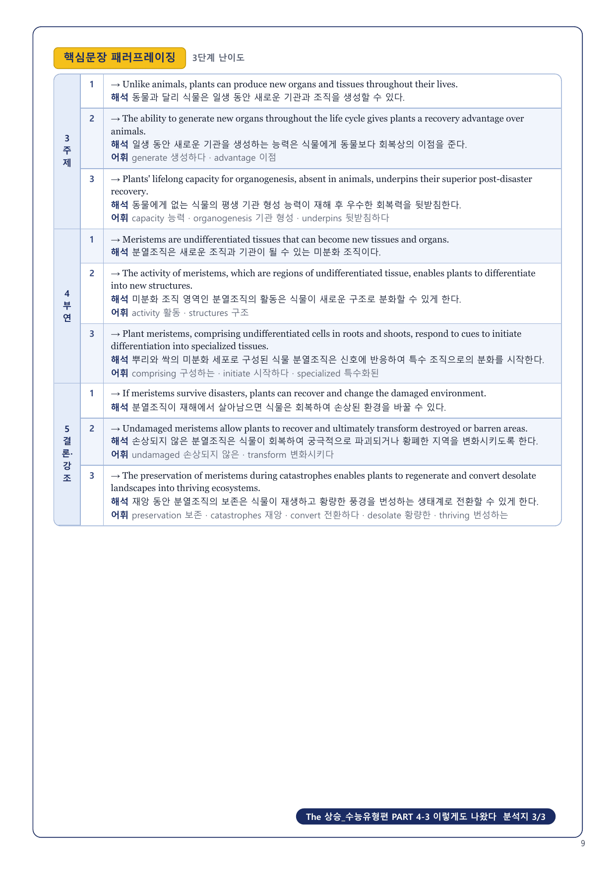 1-3번_The_상승_수능유형편_P4-3_5지문_preview_undefined