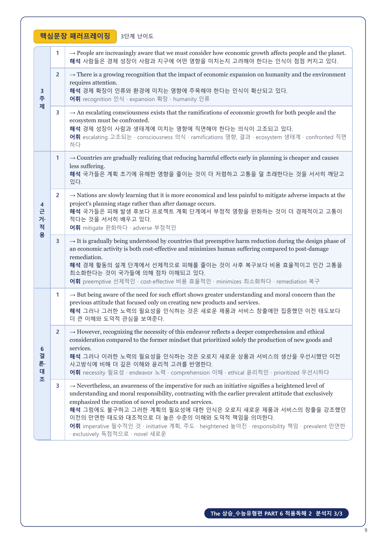 1-3번_The_상승_수능유형편_P6_8지문_preview_undefined