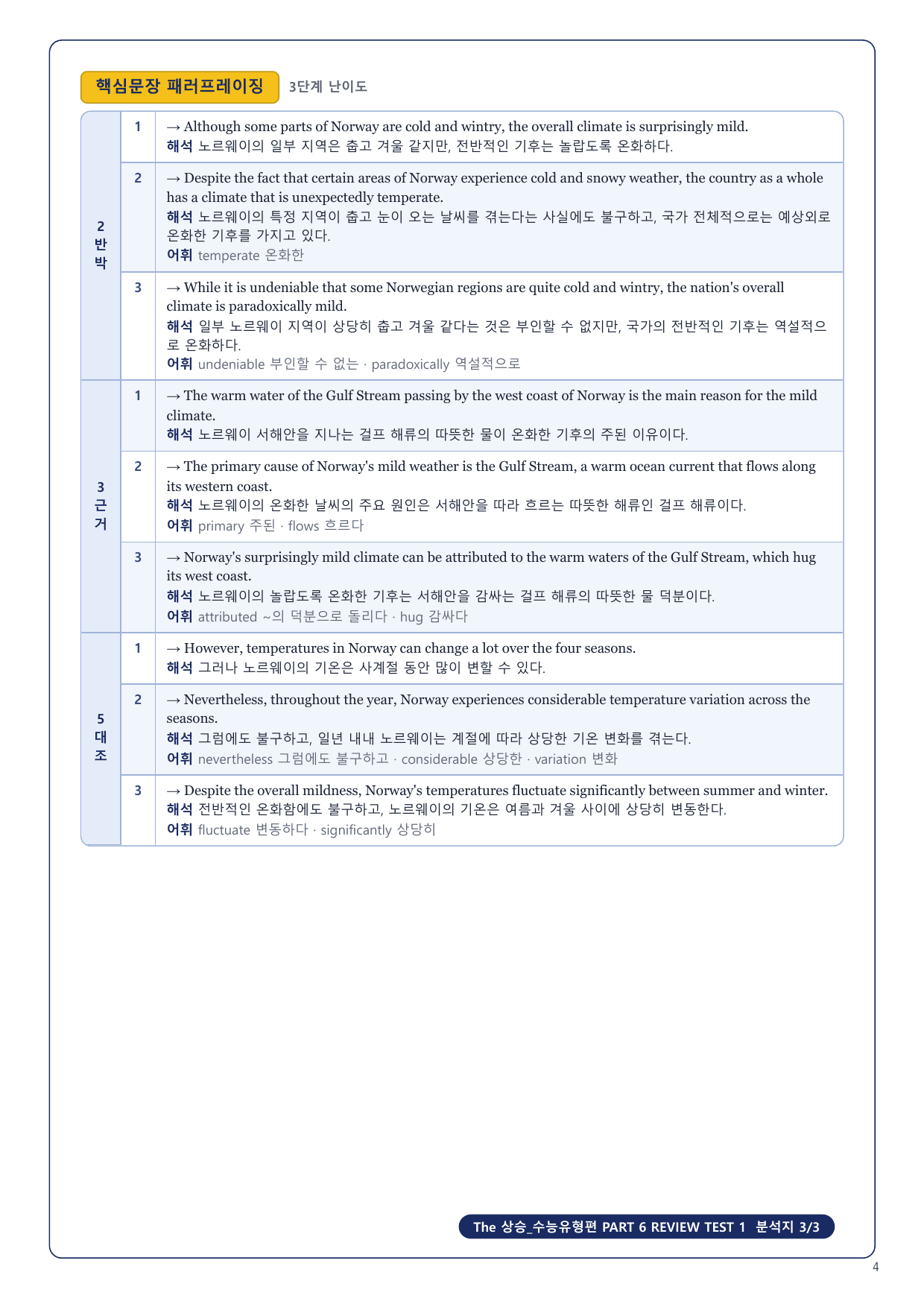 1-3번_The_상승_수능유형편_P6_RT_9지문_preview_undefined