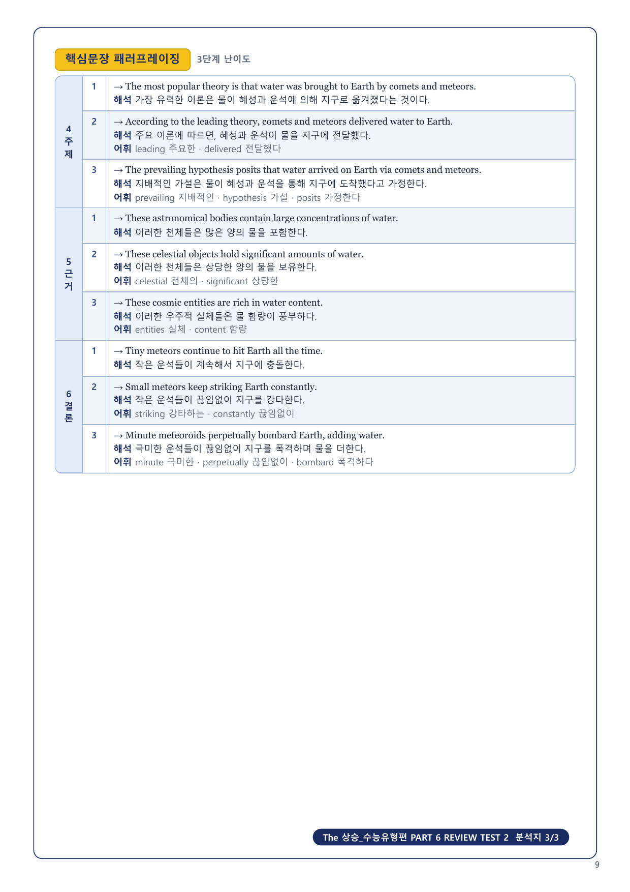 1-3번_The_상승_수능유형편_P6_RT_9지문_preview_undefined