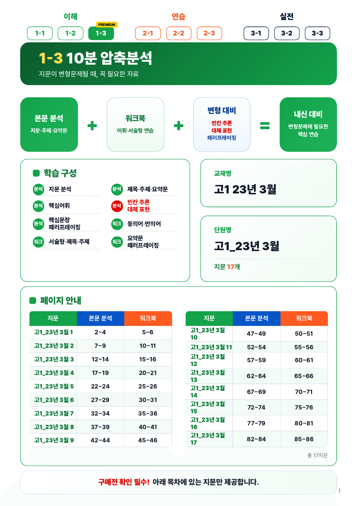 1-3번_고1_23년 3월_17지문_preview_undefined